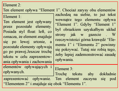 Przykład oblewania elementu i nakładania się ramek