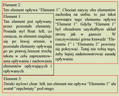 Przykład oblewania elementu i zasosowanie stylu clear w celu anulowania oblewania