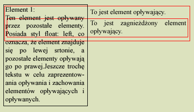 Przykład oblewania przez elementy zagnieżdzone